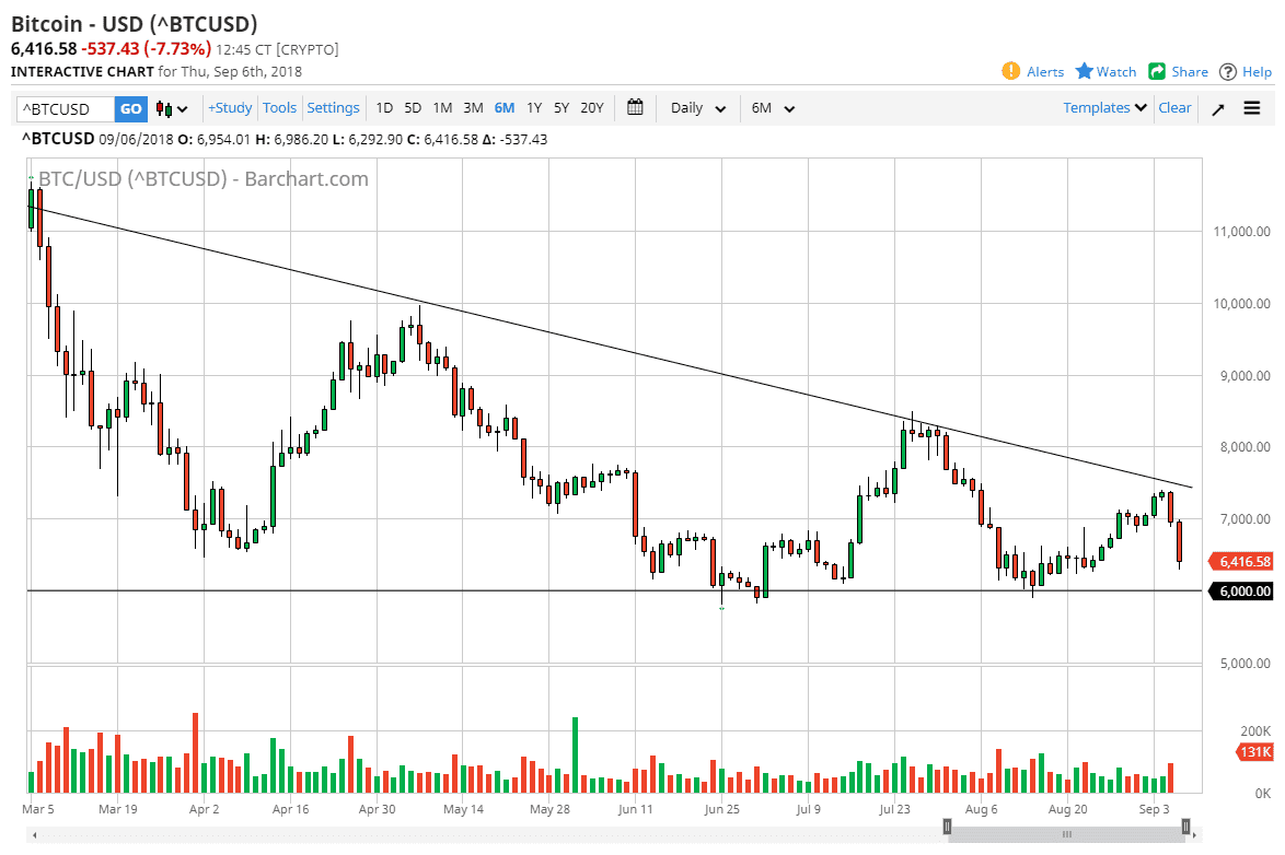 الرسم البياني اليومي للبيتكوين مقابل الدولار الأمريكي الرسم البياني اليومي للبيتكوين مقابل الدولار الأمريكي